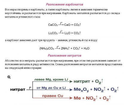 Разложение карбонатов.JPG