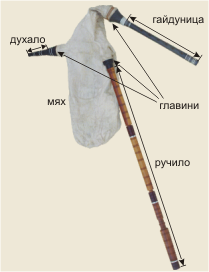 Bagpipe_bg.png