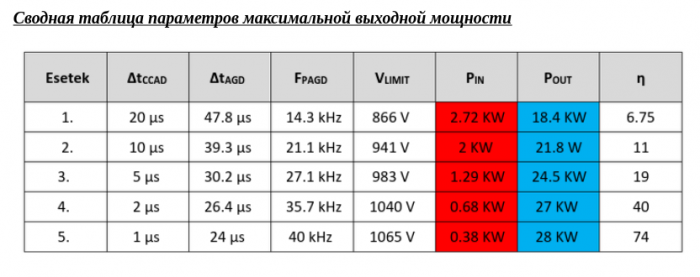 Снимка от 2024-10-14 17-23-59.png