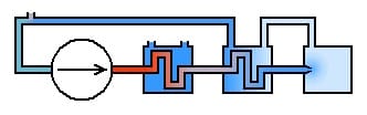 Linde Expansion - Detander.jpg