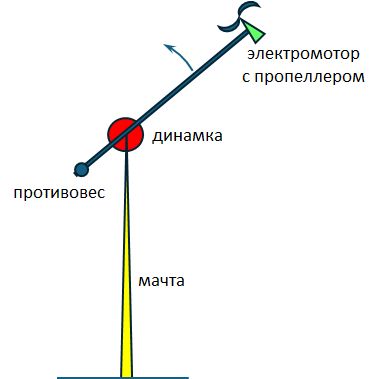 рисунок4.jpg