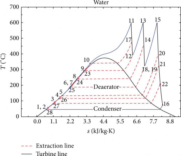 10.1155_2014-940818-fig2.jpg