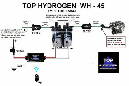 HydrogenPower.jpg