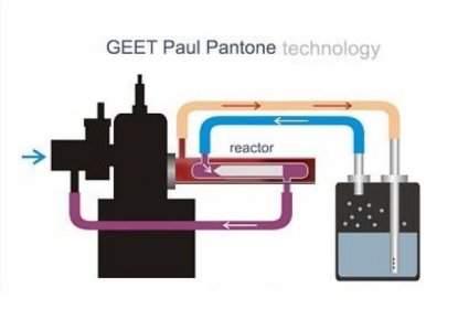 geet_technology-4.jpg