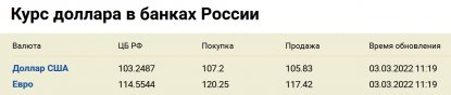 Нс банк курс валют москва сегодня