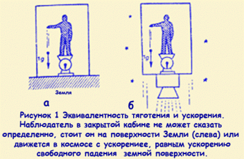 Почему итера называют эфиром геншин